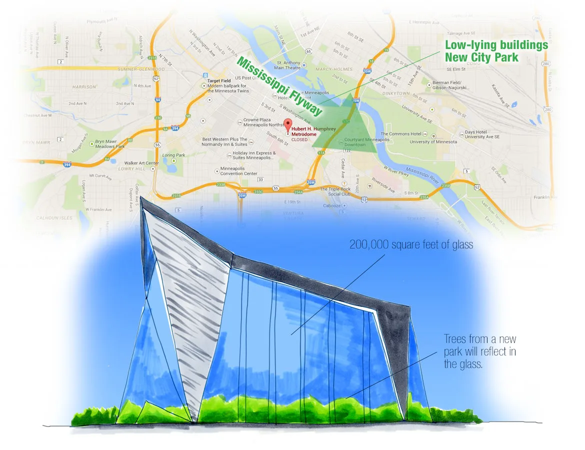 Illustrated map and drawing of the glass-walled Vikings stadium beside the Mississippi Flyway in Minneapolis.