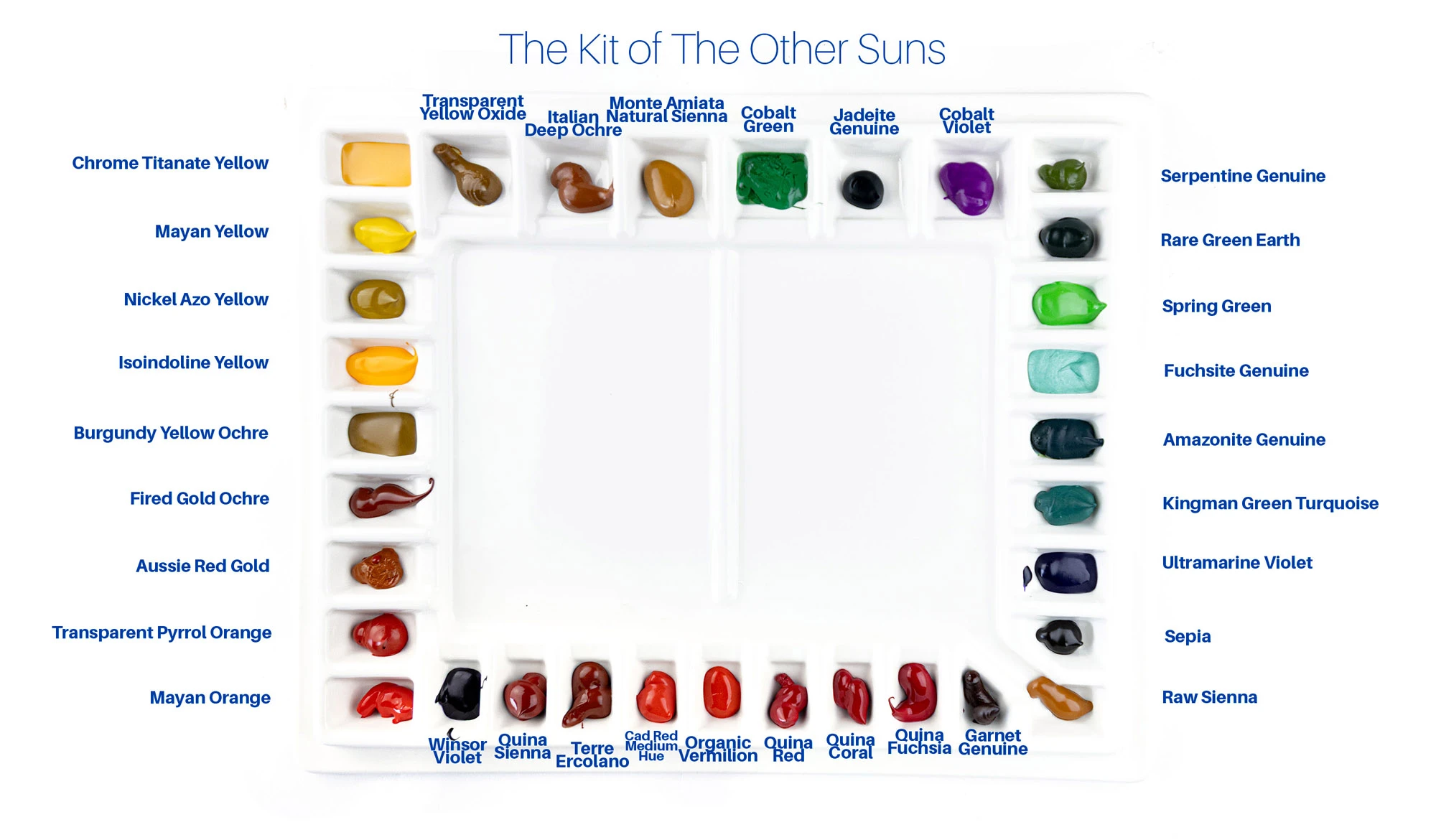 The Kit of the Other Suns, a third porcelain studio watercolor palette photographed from above, with the name of every pigment labeled around its wells.